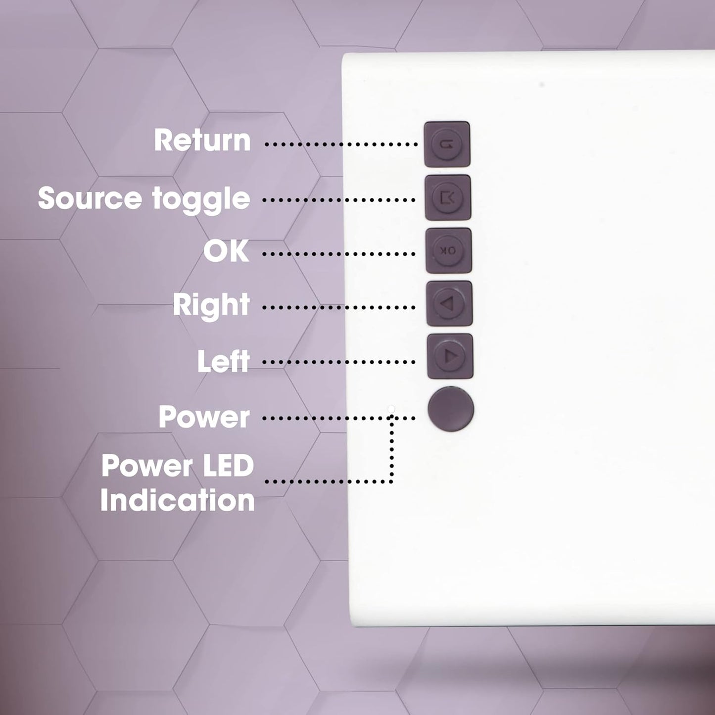 ZEBRONICS ZEB-PIXAPLAY 11 LED with FHD1080p support, built in speaker,Dual power input (1500 ln) Portable Projector