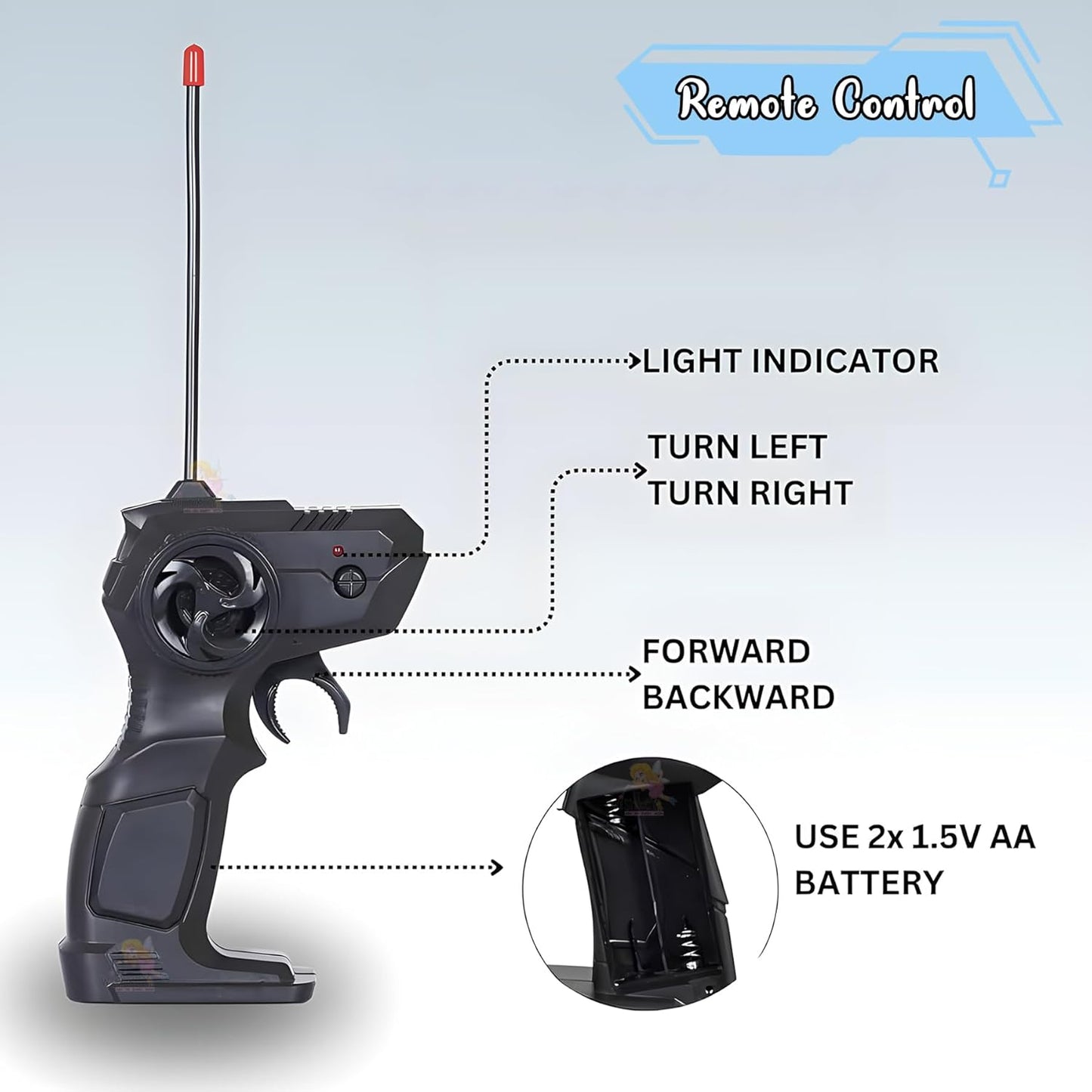 Remote Control Police Car