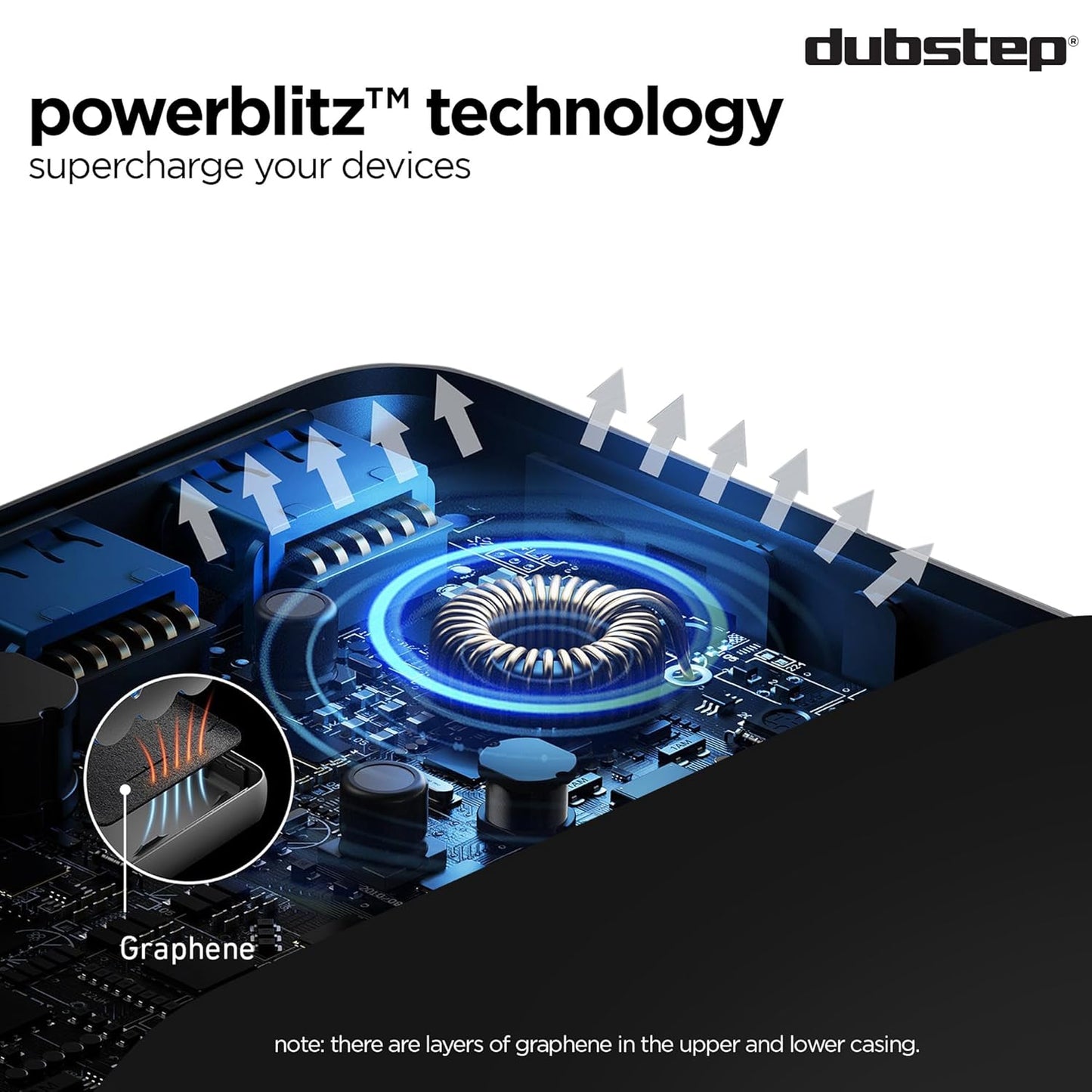 *Dubstep Powerblitz X1 10,000 mAh 20W 12W Fast Charging Wired & Wireless Charging Compact Pocket Size Power Bank with Type-C to Type-C Cable