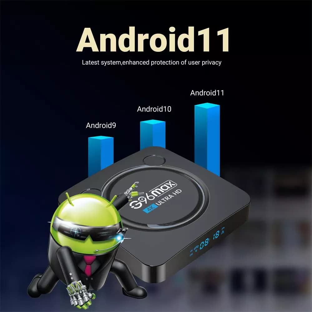 G96 android tv box
