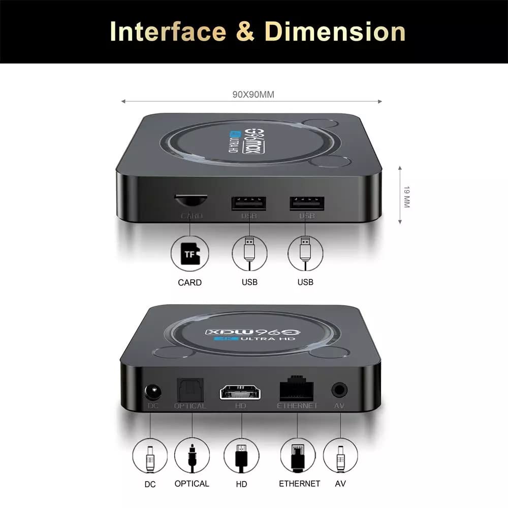 G96 android tv box