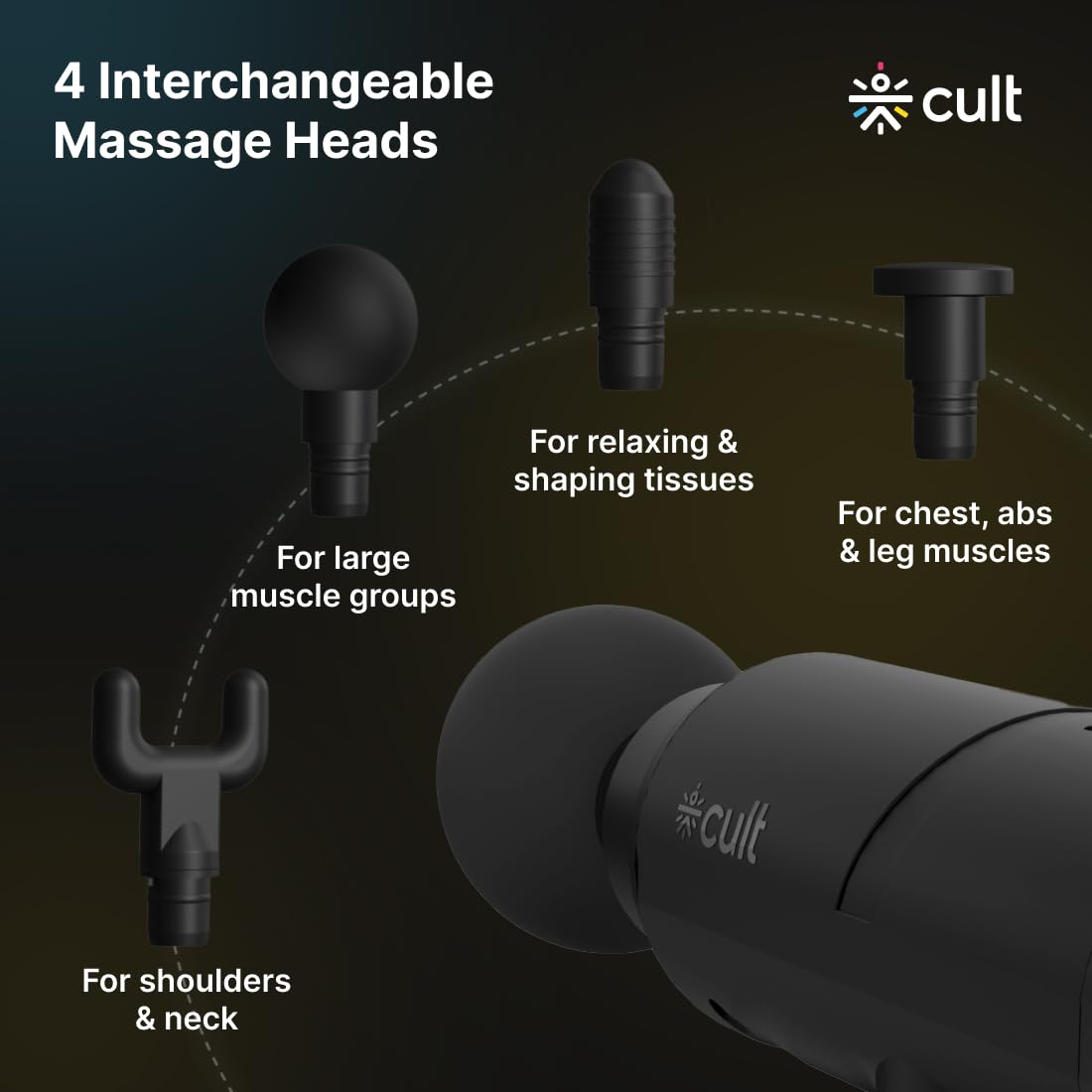 CULT Volt Pro, Full Body Professional Gun Massager, 4500 mAh battery, QuietMotion Tech, Deep Tissue Percussions, 4 Interchangeable heads, 6 Speed leve