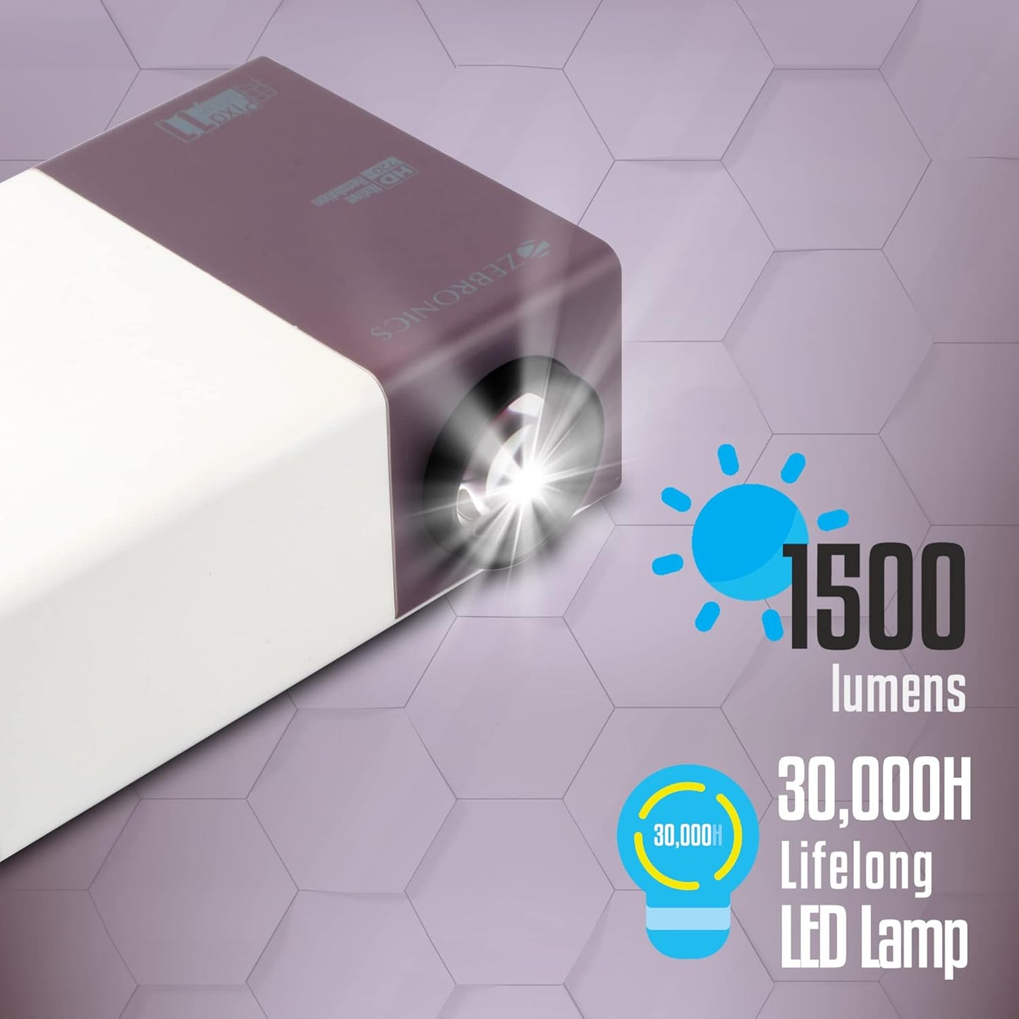 ZEBRONICS ZEB-PIXAPLAY 11 LED with FHD1080p support, built in speaker,Dual power input (1500 ln) Portable Projector