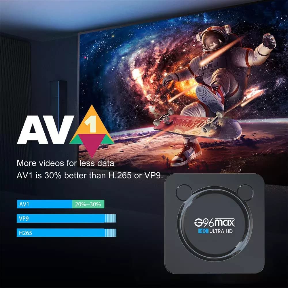 G96 android tv box