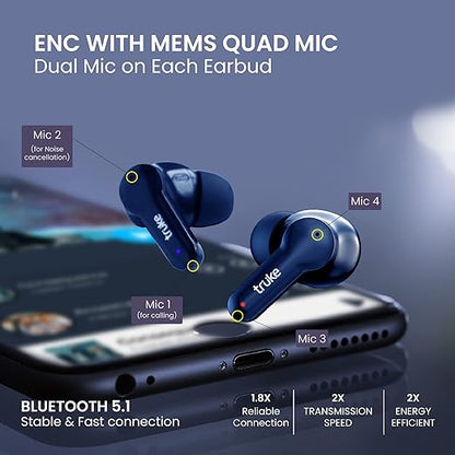 truke Buds S1 Bluetooth Truly Wireless in Ear Earbuds