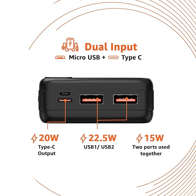 Amazon Basics 20000mAh 22.5W